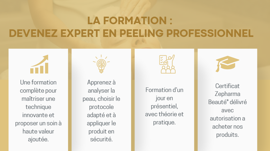 👩🏾‍🎓👨🏻‍🎓Formation en Peeling éclair ZEPHARMA – Maîtrisez une Technique Naturelle et Efficace ! 🌿✨